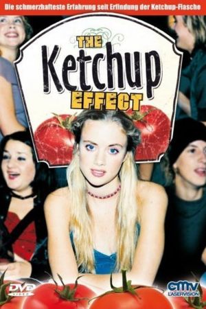 Der Ketchup-Effekt